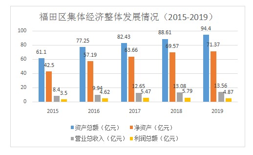 续写春天的故事新三十年改革再出发 